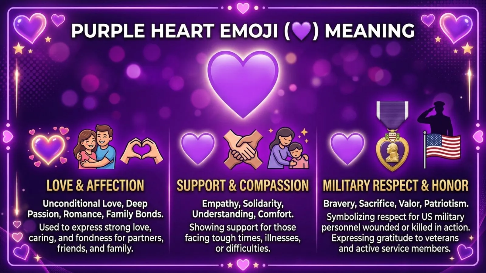 Purple Heart Meaning Emoji