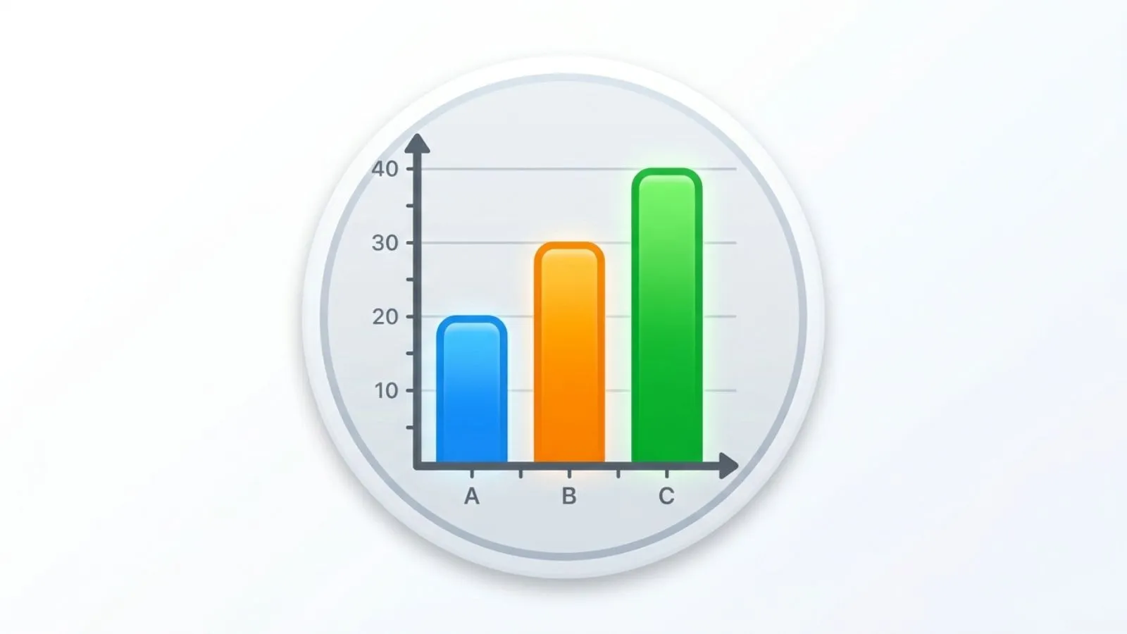 Chart Emoji