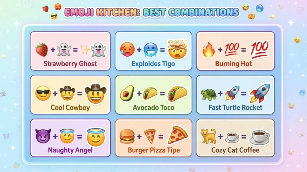 Best Emoji Combinations for Copy Paste