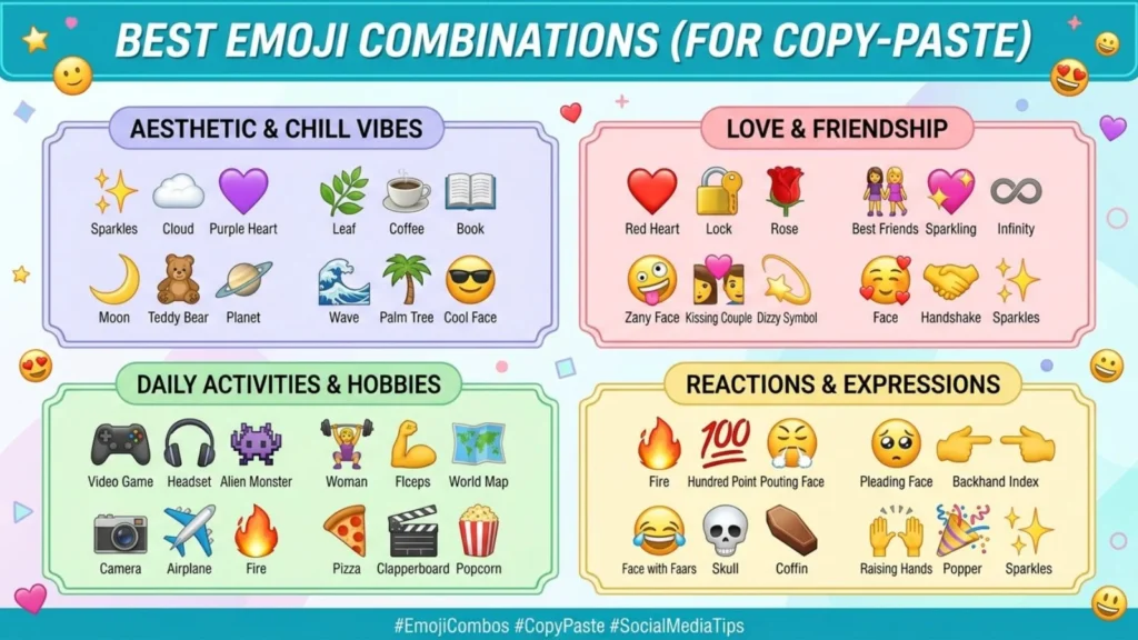 Best Emoji Combinations for Copy Paste