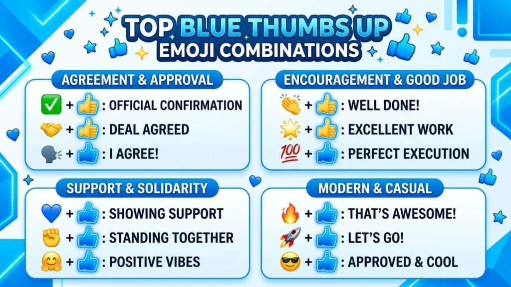 Best Emoji Combinations for Copy Paste
