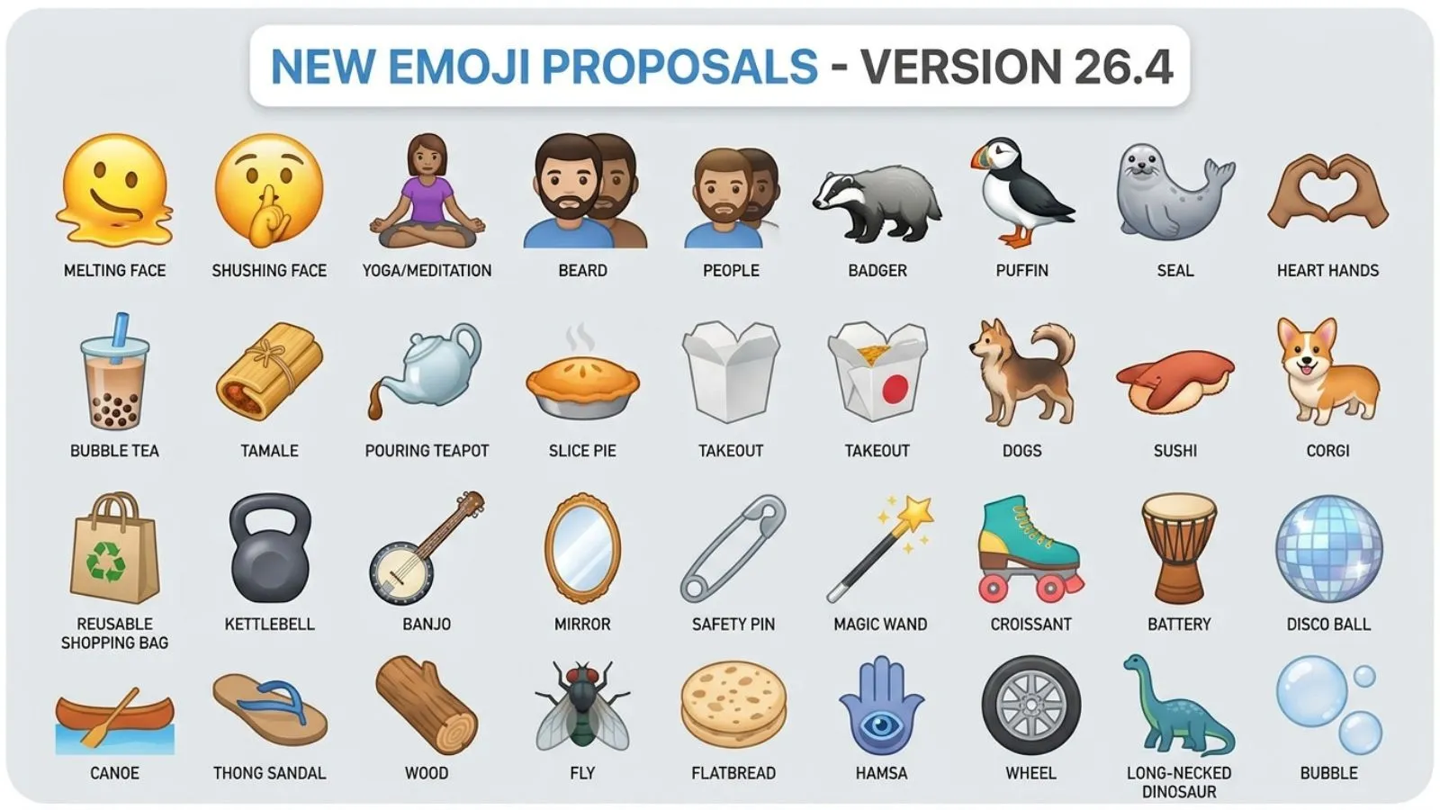 Los 26.4 New Emoji