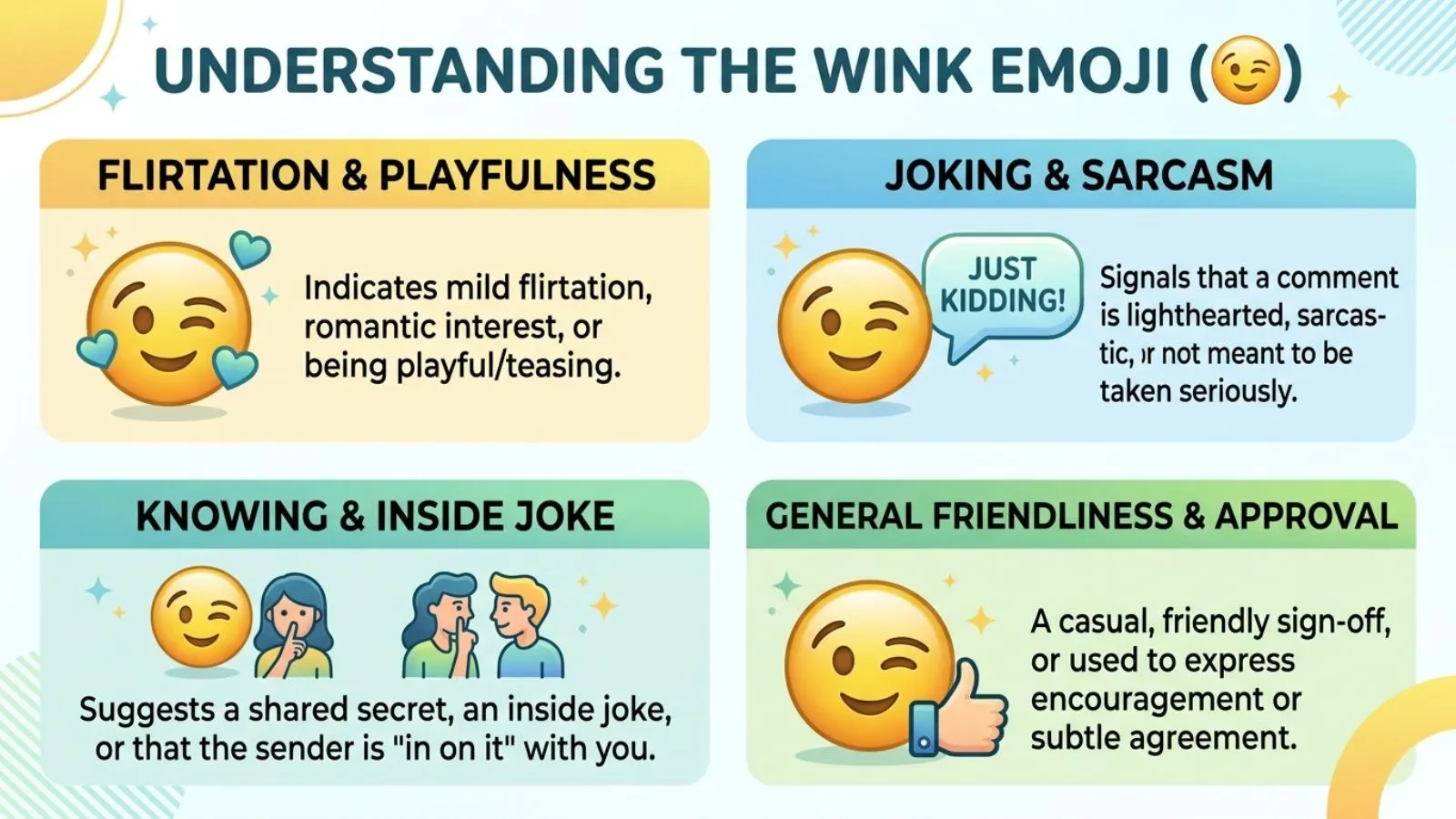Wink Emoji Meaning