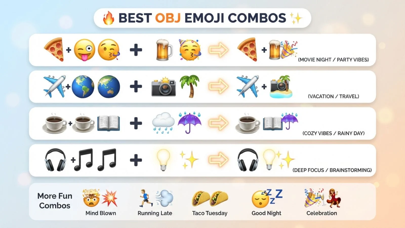 Best Obj Emoji Combos Copy & Paste