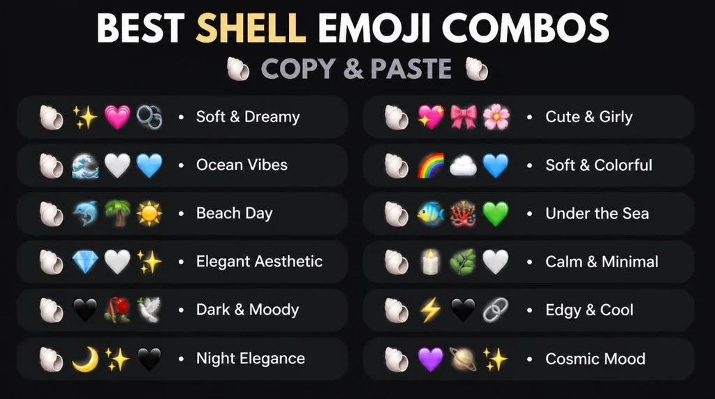 Best Shell Emoji Combos Copy & Paste